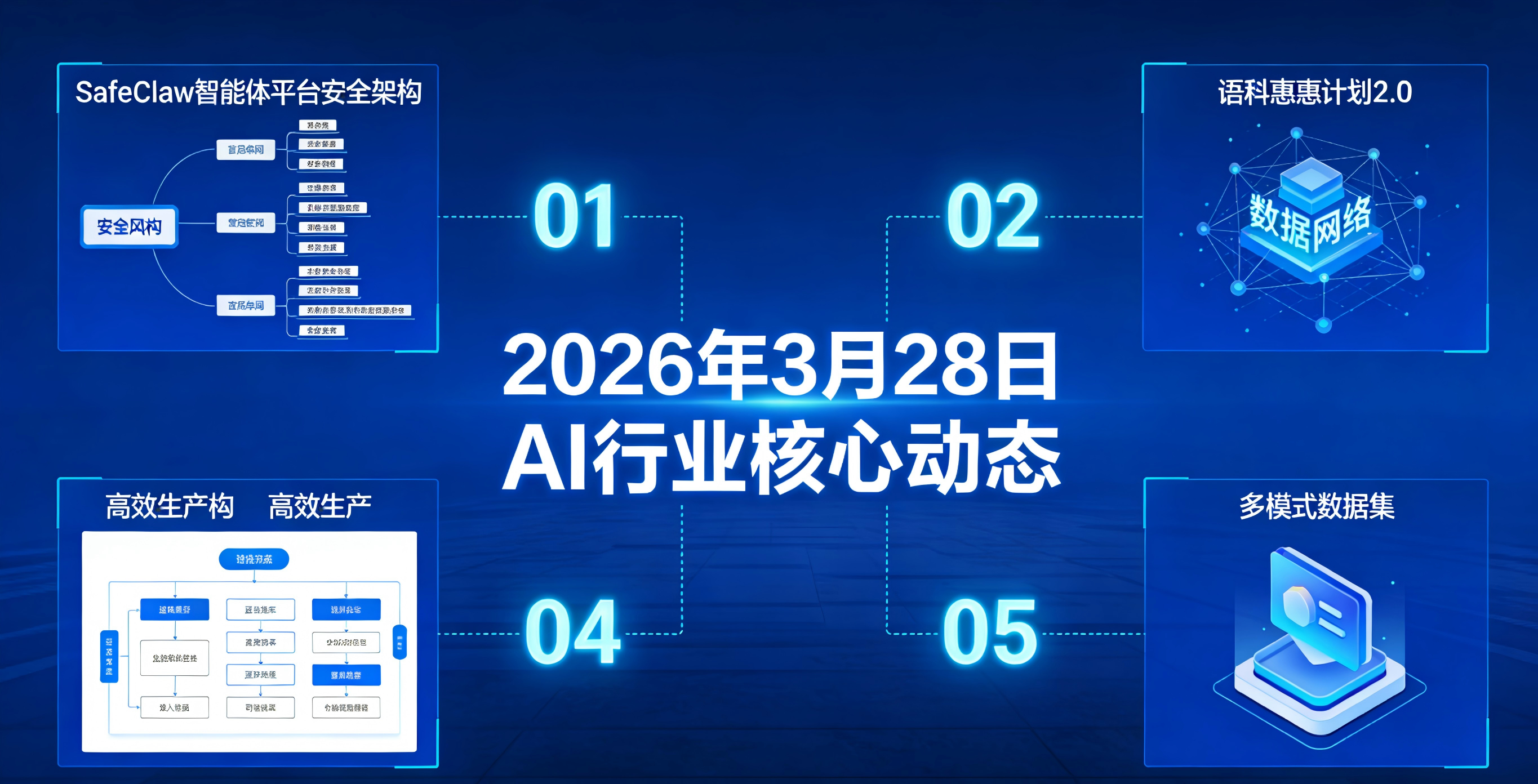 SafeClaw 重塑产业落地 语料普惠解锁智能体新基建